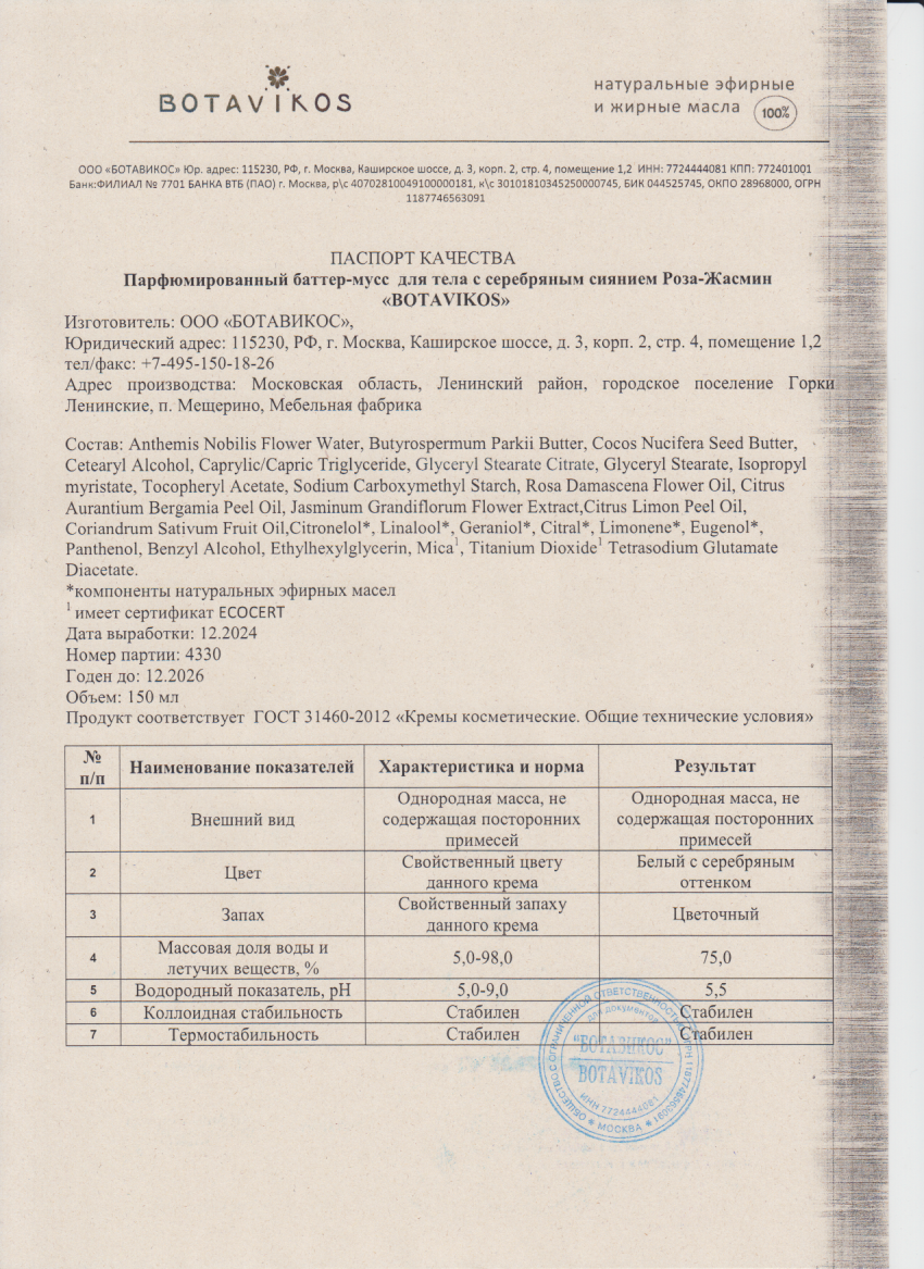 Паспорт №122024